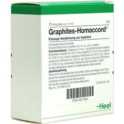 GRAPHITES HOMACCORD Ampullen