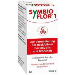 SYMBIOFLOR 1 Suspension SYMBIOFLOR 1 Suspension