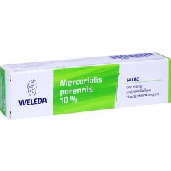 MERCURIALIS PERENNIS 10% Salbe