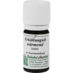 ERKÄLTUNGSÖL wärmend ERKÄLTUNGSÖL wärmend