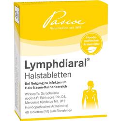 LYMPHDIARAL HALSTABLETTEN LYMPHDIARAL HALSTABLETTEN