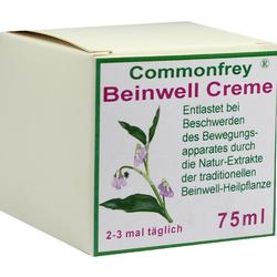 COMMONFREY Beinwell Creme COMMONFREY Beinwell Creme