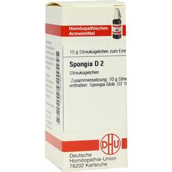SPONGIA D 2 Globuli SPONGIA D 2 Globuli
