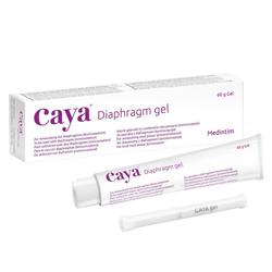 CAYA diaphragm gel CAYA diaphragm gel