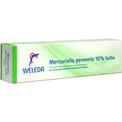 MERCURIALIS PERENNIS 10% Salbe MERCURIALIS PERENNIS 10% Salbe
