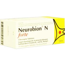 NEUROBION N forte überzogene Tabletten NEUROBION N forte überzogene Tabletten