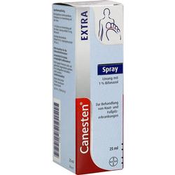 CANESTEN Extra Spray CANESTEN Extra Spray