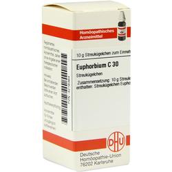 EUPHORBIUM C 30 Globuli