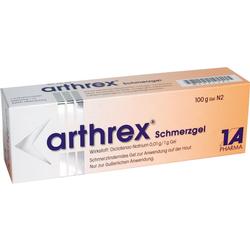 ARTHREX Schmerzgel